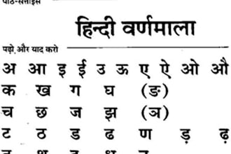 translate upto 500 words from Hindi to English
