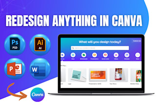 redesign anything in canva templates