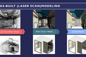 do the 3d modeling with laser scans and point cloud