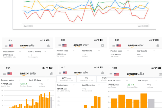 be your coach on high ticket dropshipping store