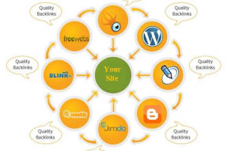 manually produce 110 DO follow back links from PR3+ Authority Sites back to your website + Panda/Penguin Safe + Send to Premium Indexer