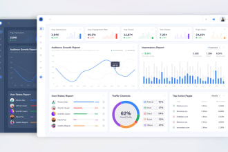 design dashboard UI UX, web app design, CRM, admin panel UI UX design in figma