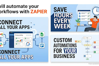 integrate zapier automation, connect apps, and setup zapier webhooks