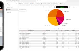 create a custom microsoft power apps solution for you