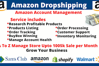 do walmart to amazon dropshipping listings