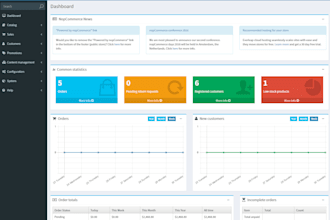 do feature development on nopcommerce
