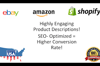 write high conversion item descriptions for shopify, amazon, ebay