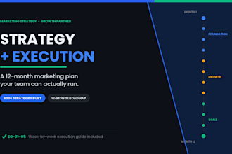create a marketing plan and growth strategy for your business