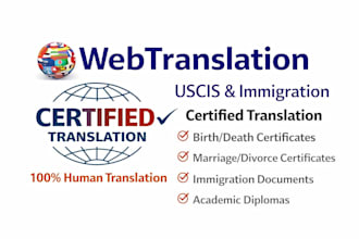 do certified dutch to english translation dutch translation english to dutch