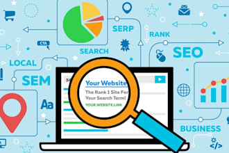 give your SEM strategy a new boost