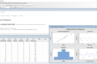 do statistical analysis, regression and anova using minitab