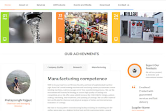do wordpress theme customization and high quality designing