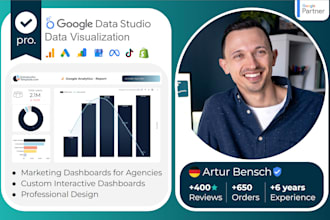 create, optimize, and fix every google data studio or looker studio report
