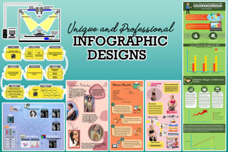 professionally design infographics banners diagrams