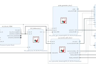 assist you in verilog and vhdl base fpga project
