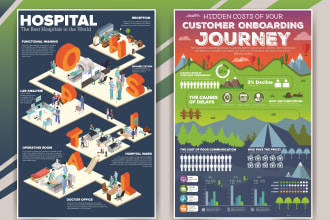 create a creative infographic design, roadmap and flowcharts