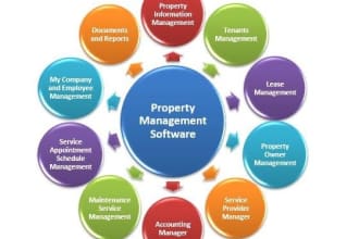 give ready crm mlm realestate property construction software