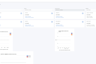 configure erpcrm with API ai intégrations