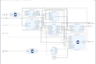 design and optimize rtl code for fpga and asic projects