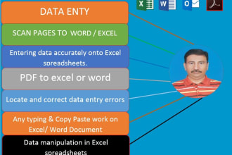 do data entry typing work