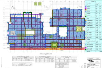 do concrete takeoffs and cost estimation