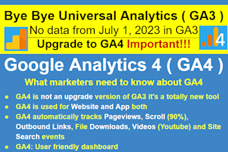 set up ga4, GTM tracking and fix ga4 issues