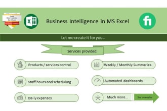 design and create excel spreadsheets for entrepreneurs and engineers