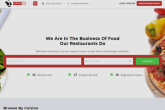 do restaurant online ordering food website