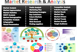research, analysis, generate leads, mining, data entry, sales n product report