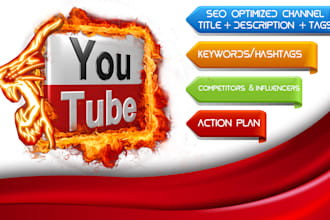 review your youtube channel to help you increase subscribers