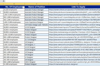 search and apply for 100 jobs or find remote jobs on your behalf