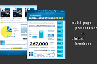 design your digital brochure or multi page pdf presentation