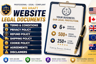 draft privacy policy, terms and conditions, disclaimer pages