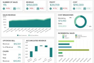 create marketing, sales, and finance dashboards with tableau and looker studio