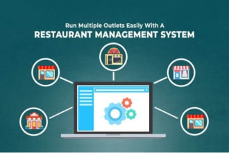 readymade restaurant salon hotel travel car software