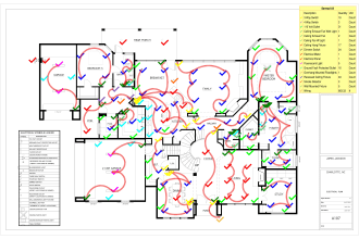 provide mep takeoffs and cost estimation