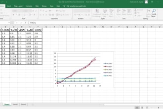 do excel dashboard, data processing and data entry