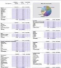prepare your proprietor income statement and balance sheet