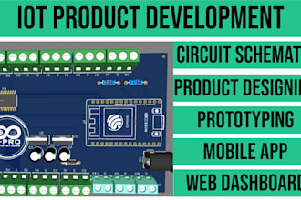help you develop an iot product with custom web and app