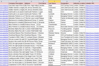 provide investors contact list