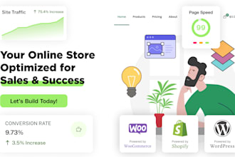 design and develop your high converting ecommerce website