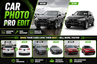 edit car photos for dealerships, background removal, enhancement