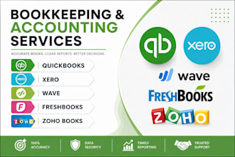 do bookkeeping in quickbooks, zoho books, inventory ,quicken