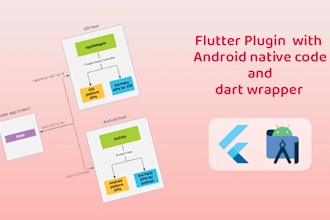 build a flutter plugin with native android code
