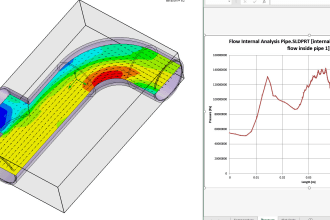 make cfd and fea analysis with ansys, comsol or solidworks