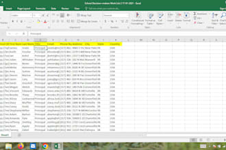 create a list of decision makers