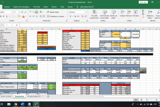 help you with cost and finance analysis to your business