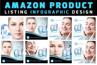 modern amazon product listing infographic