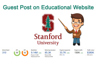 do guest post on education website da 93