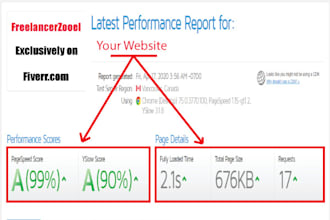 do wordpress shopify website speed optimization page speed